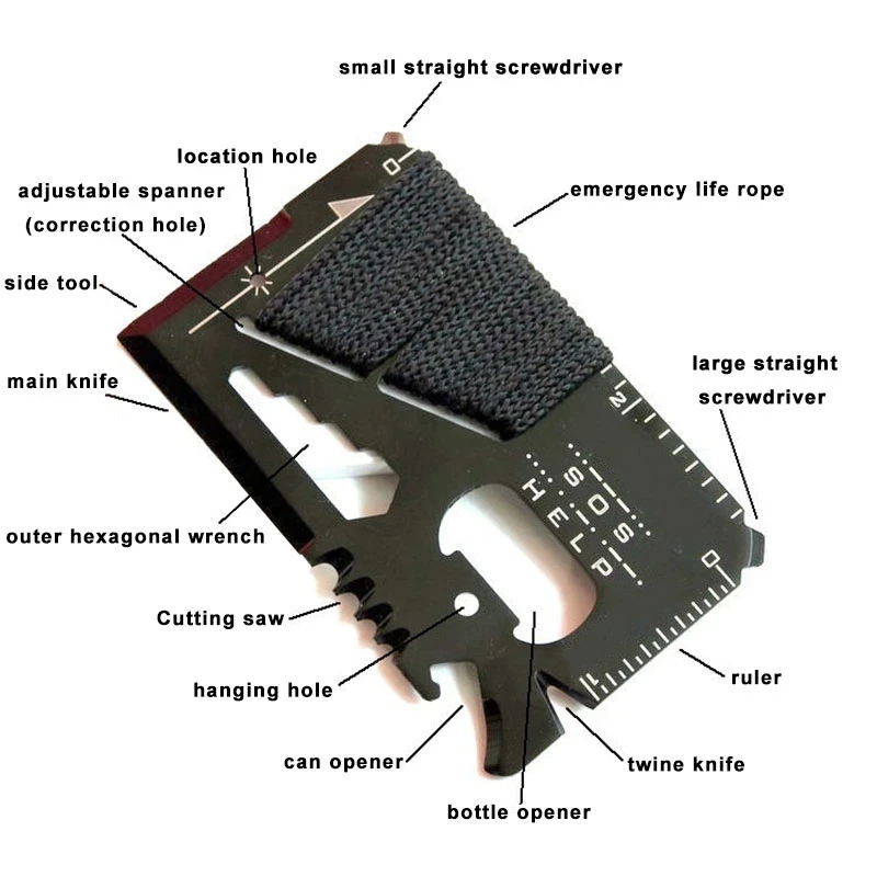 EDC – couteau de chasse de poc - Multitool Credit Card avis et prix