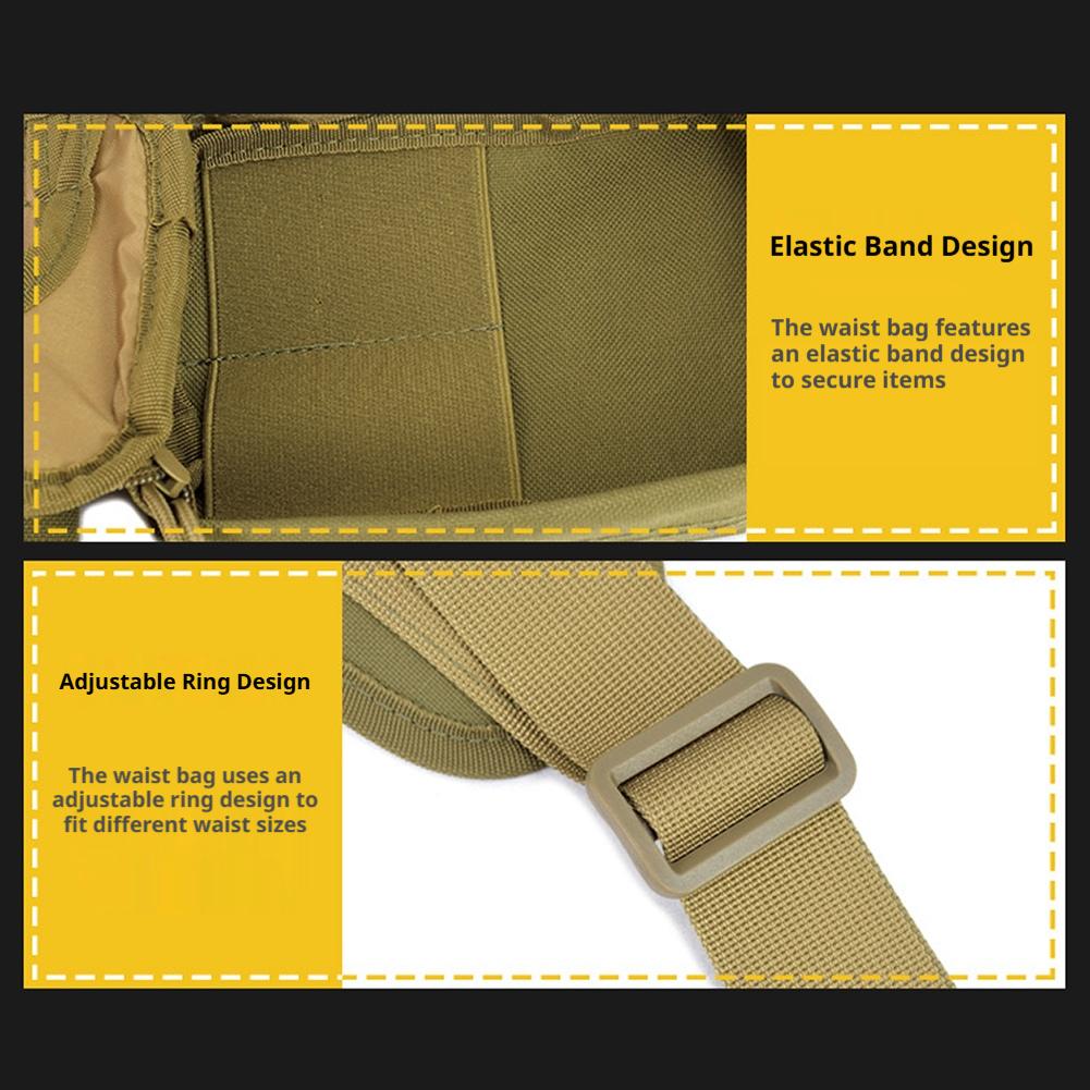 Sac banane antivol pour port d - Appendix Carry Edc avis et prix